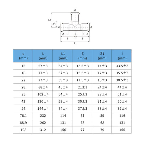 Install Inox AquaPress T-idom 18-18-18 (316L)