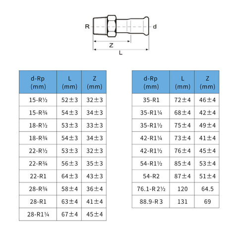 Install Inox TempPress átmenet KM 89-3" (304)