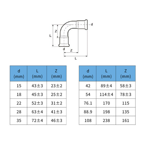 Install InoxPress Temp könyök 90 BB 28 (304)