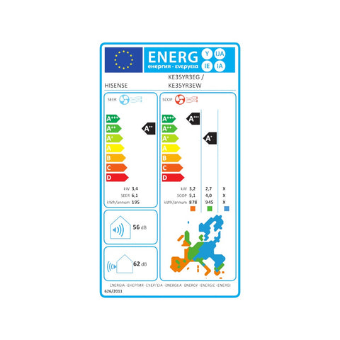 Hisense Eco Comfort mono split klíma szett 3.4 kW - Energiacímke.