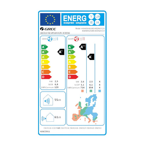 Kinghome Primor mono split klíma szett 2.5 kW