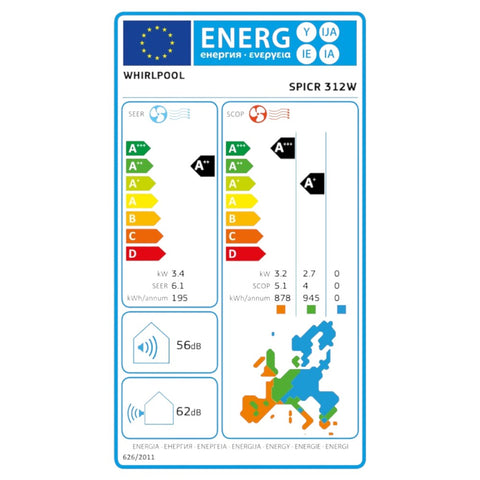Whirlpool SPICR 312W mono split klíma szett 3.5 kW (A++) - Energiacímke.
