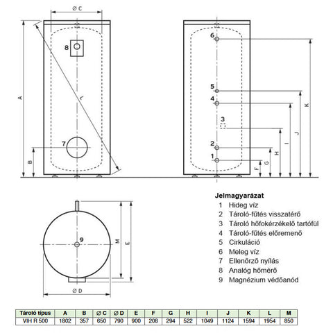 Vaillant uniSTOR VIH R 500/3 BR indirekt tároló 1 csőkígyóval, 500 liter