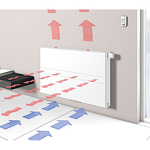 Vogel&Noot Ulow E2 22PTM 600x2000 középső csatlakozású, alacsony hőmérsékletű radiátor
