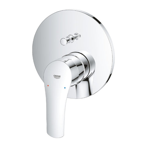 Grohe Eurosmart 2 funkciós színkészlet falsík mögötti készlethez (2021-es design)