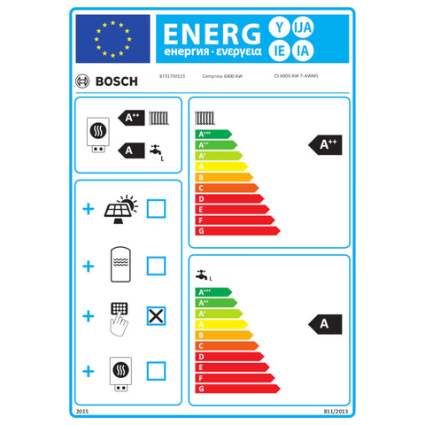 Bosch Compress 6000 AWM S és ODU AW-7 levegő-víz hőszivattyú monob HMV tárolós elektr. fűtőpatronnal