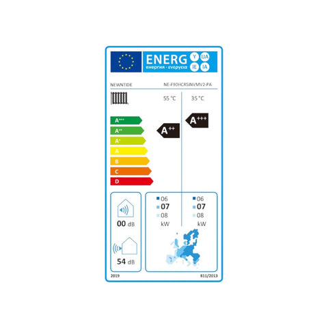 TERRALUX Hi-Master V 9 monoblokkos hőszivattyú szett,R290, 1fázis, 9,33kW+CM10 vezérlő modul