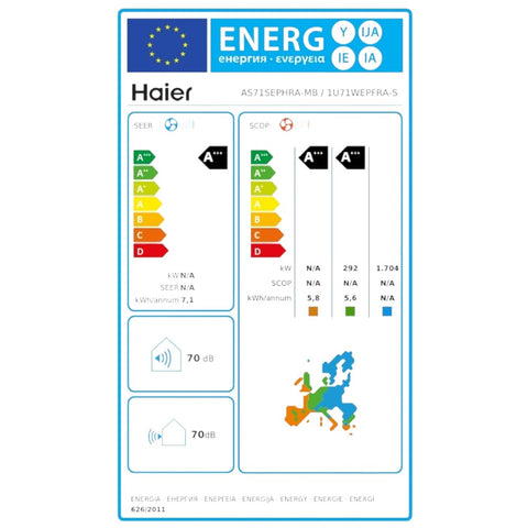 Haier Serene Black R32 mono split klíma szett 7.1 kW   (AS71SEPHRA-MB / 1U71WEPFRA-SH)