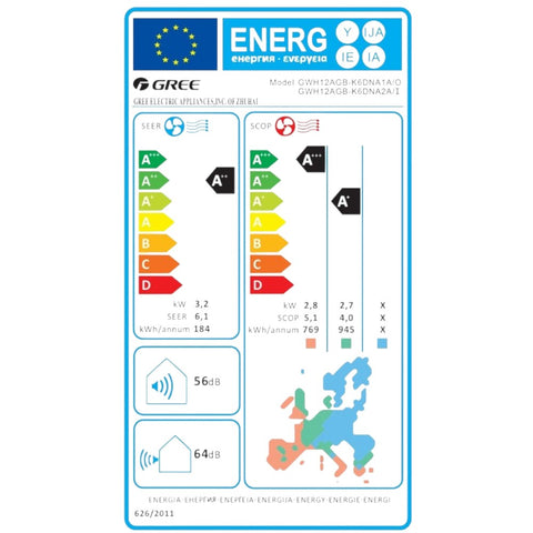 Gree Summer mono split klíma szett 3.2 kW