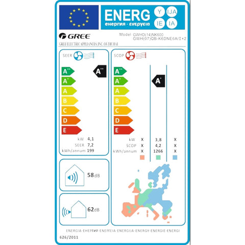 Gree multi split klíma kültéri egység 4.1 kW - max. 2 beltéri