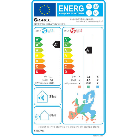 Gree multi split klíma kültéri egység 7.1 kW - max. 3 beltéri