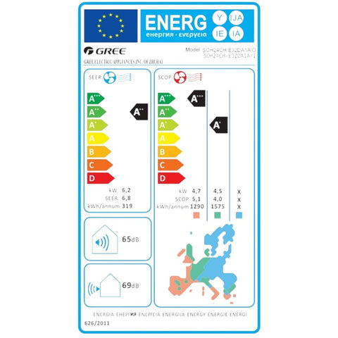 Syen Charm mono split klíma szett 6.2 kW