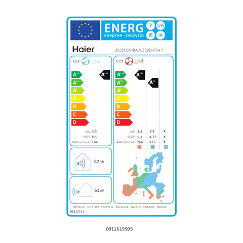 Haier Expert Black R32 mono split klíma szett 3.5 kW   (AS35XCAHRA-MB / 1U35MEHFRA-1)