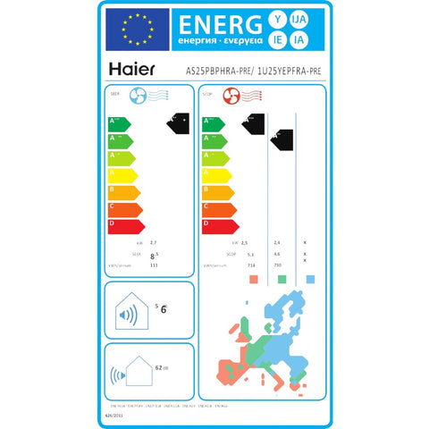 Haier Pearl Premium R32 mono split klíma szett 2.7 kW   (AS25PBPHRA-PRE / 1U25YEPFRA-H)