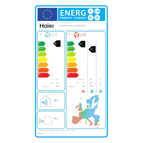 Haier Pearl Premium R32 mono split klíma szett 7.1 kW   (AS71PEPHRA-PRE / 1U71WEPFRA-H)
