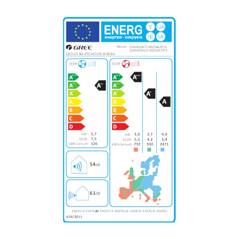 Gree Pulse Pro mono split klíma szett 2.7 kW