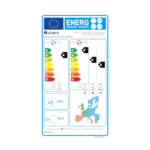 Gree Winter mono split klíma szett 5.3 kW