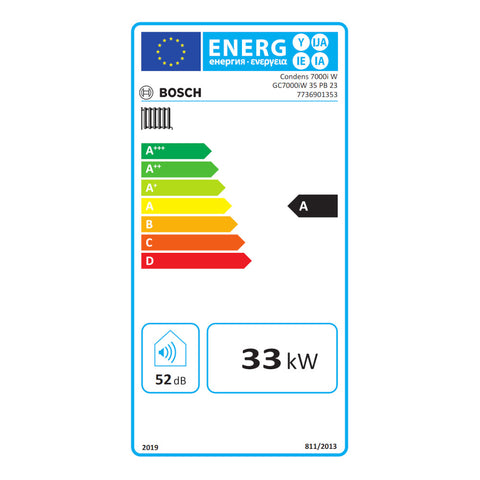 Bosch Condens 7000i W GC7000iW 35 PB 23 kondenzációs gázkazán, fűtő, fekete üveg burk. 35 Kw