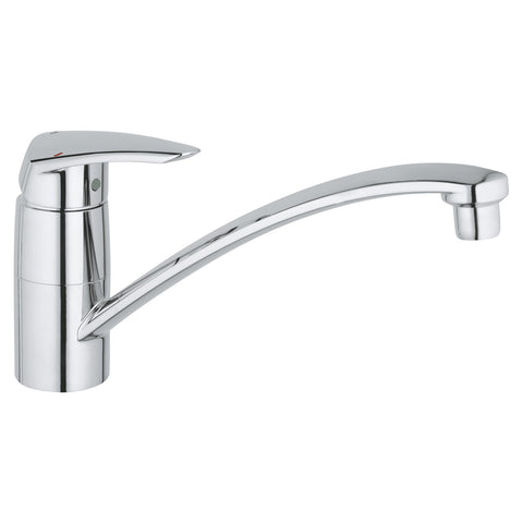 Grohe Eurodisc mosogató csaptelep álló