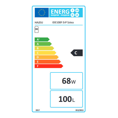 Hajdu IDE 100F ErP indirekt fűtésű fvt. fali, szteatitos villamos pótfűtéssel, cirkulációs csonkkal