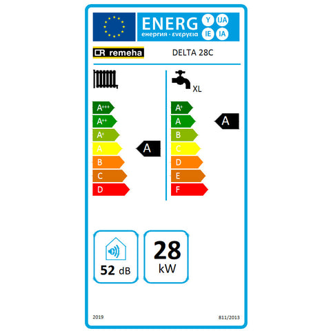 Remeha Delta 28 C  kondenzációs kombi kazán