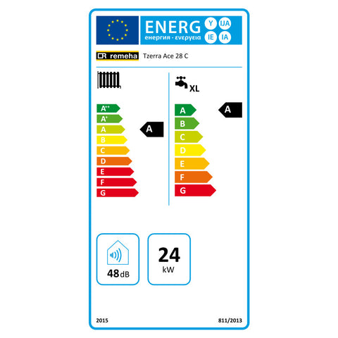 Remeha Tzerra ACE 28C kondenzációs gázkazán, kombi 23,8 Kw