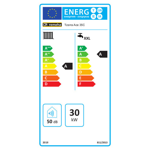 Remeha Tzerra ACE 35C kondenzációs gázkazán, kombi 29,8 Kw