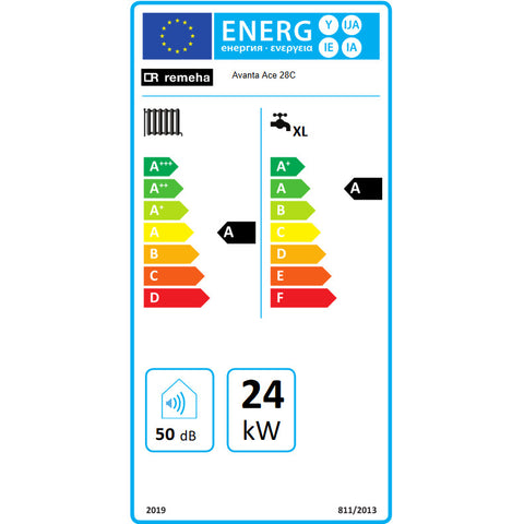 Remeha Avanta ACE 28C kondenzációs gázkazán, kombi 24 Kw