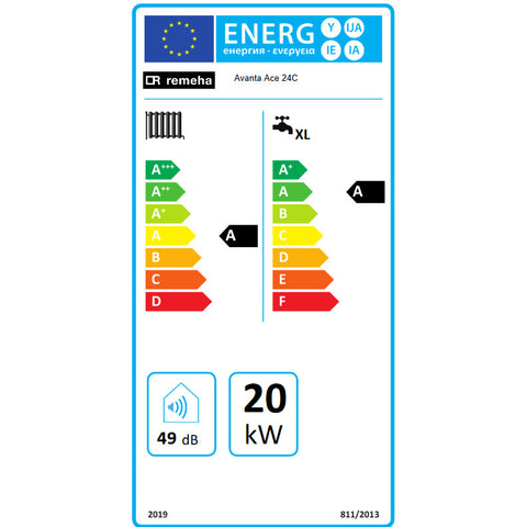 Remeha Avanta ACE 24C kondenzációs gázkazán, kombi 20 Kw
