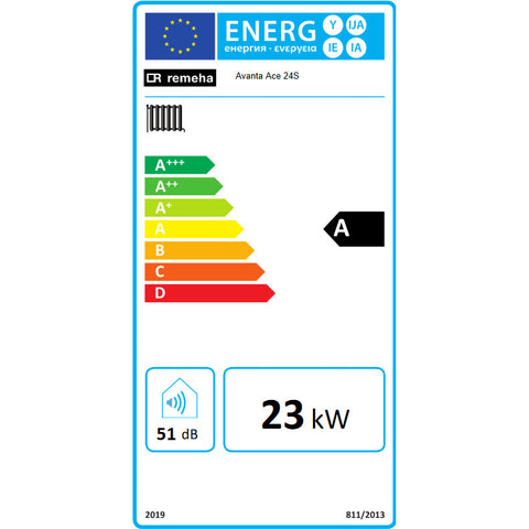 Remeha Avanta ACE 24S kondenzációs gázkazán, fűtő 23,3 Kw