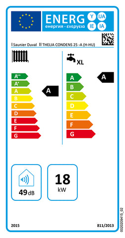 Saunier Duval Thelia Condens 25 kondenzációs gázkazán, kombi 18,1 Kw