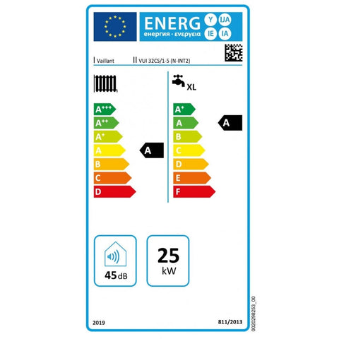 Vaillant Ecotec plus VUI 32 CS/1-5 (N-INT2) kondenzációs gázkazán, kombi, tárolós (20l) 25 Kw