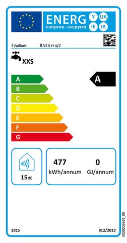 VAILLANT Vízmelegítő miniVED H4/2 zárt rendszerű ÚJ! (0010044421)