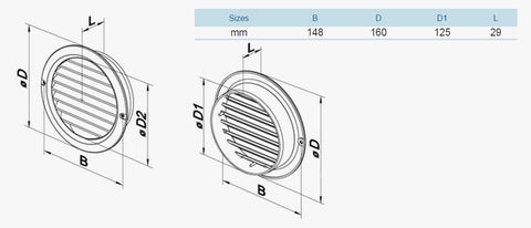 VENTS szellőzőrács kerek hálós MV 125bVs