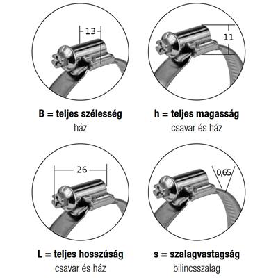 Awabbilincs 40- 60/9