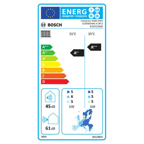 Bosch Compress 3400i AWS 4 OR-S split levegő-víz hőszivattyú egyfázisú kültéri egység