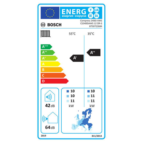 Bosch Compress 3400i AWS 12 OR-S split levegő-víz hőszivattyú egyfázisú kültéri egység