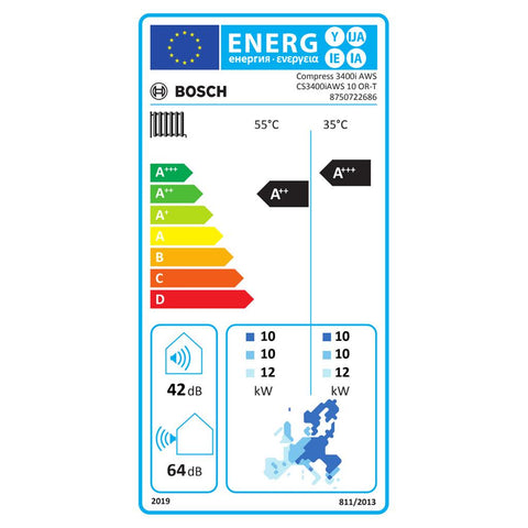 Bosch Compress 3400i AWS 10 OR-T split levegő-víz hőszivattyú háromfázisú kültéri egység