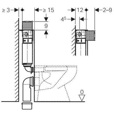 Geberit Omega falsík alatti öblítőtartály 82cm fent/elől műk