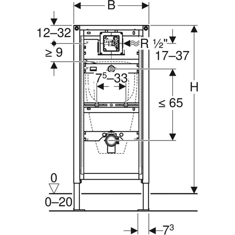 Geberit Duofix piszoár-elem Hytronic
