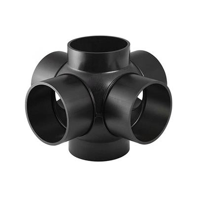 Geberit Négyszeres elágazó DN110