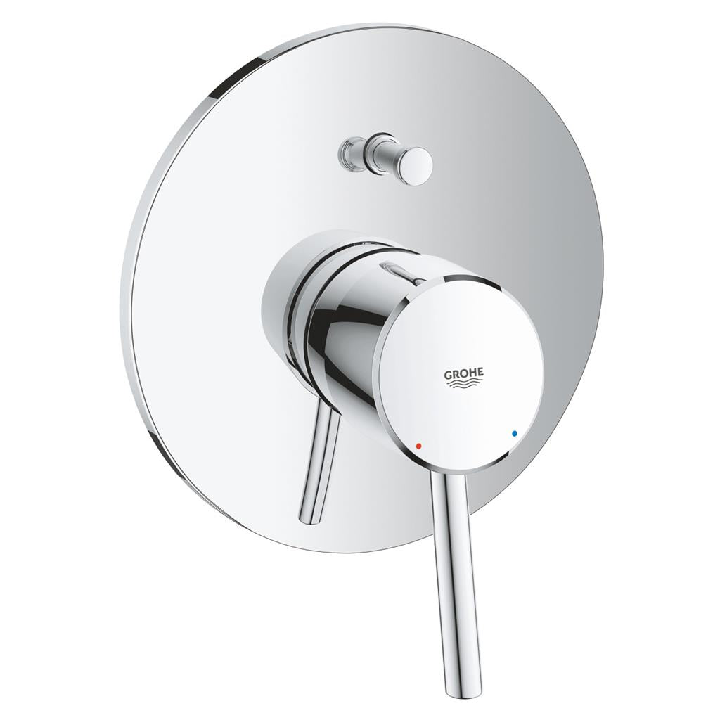 Grohe Concetto falsík alatti kádcsaptelep, króm