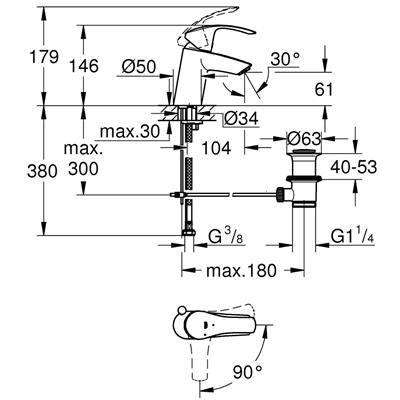 Grohe Eurosmart mosdó csaptelep Cold start állítható húzórudas leeresztő (32926002) - kifutó