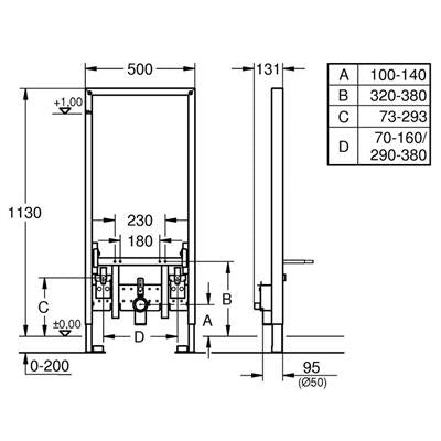 Grohe Rapid SL bidé elem 1,13 m