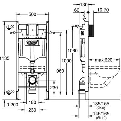Grohe Rapid SL falsík mögötti Wc tartály projekt keretes 38840000