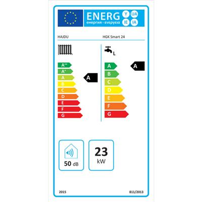 Hajdu HGK-24 SMART kondenzációs gázkazán, kombi 23,3 Kw