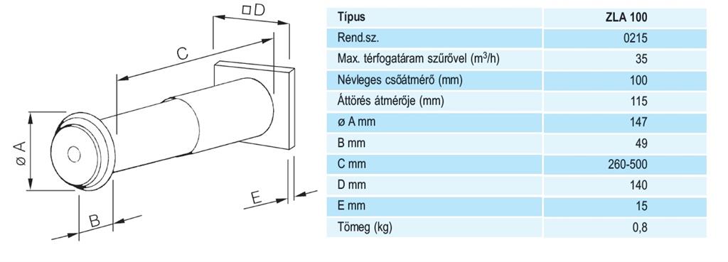 Helios levegőbevezető ZLA 100 termoszt.