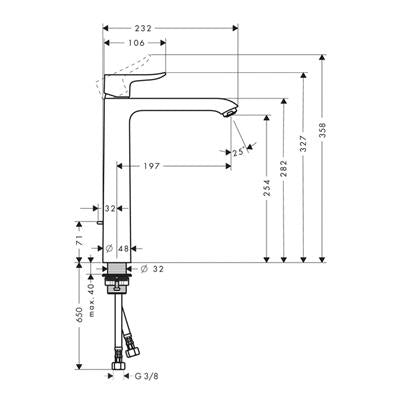 Hansgrohe Metris mosdó csaptelep 260