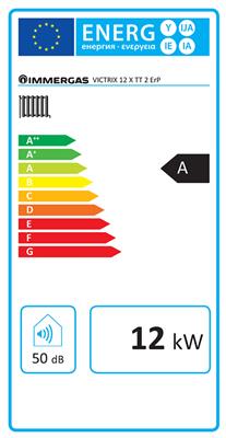Immergas Victrix TT 12 X 2 kondenzációs gázkazán, fűtő 12 Kw