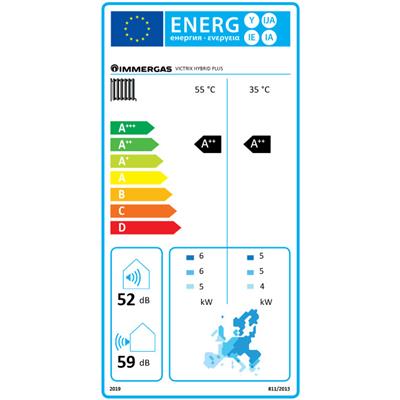 Immergas Victrix Hybrid Plus kondenzáció fűtő falikazán, hőszivattyús rásegítéssel